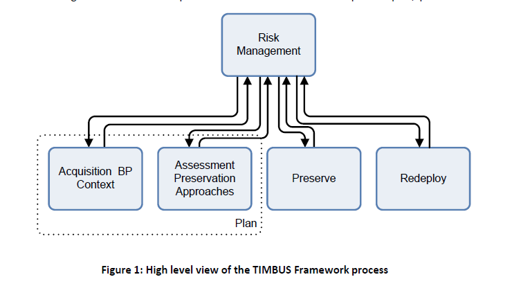 White Paper Strodl screenshot